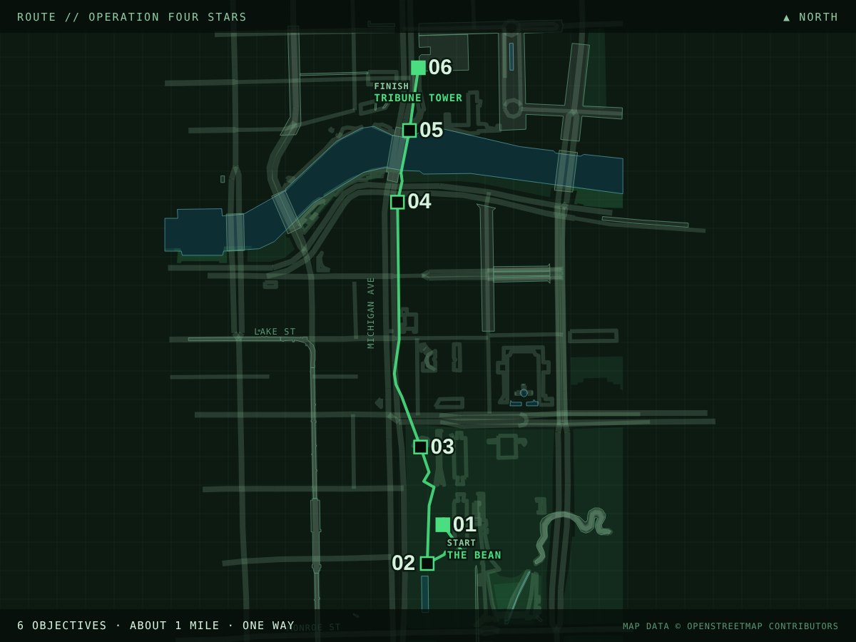 Route map of Operation Four Stars in downtown Chicago: six numbered stops on a line running north from the Bean in Millennium Park, up Michigan Avenue and across the Chicago River to Tribune Tower