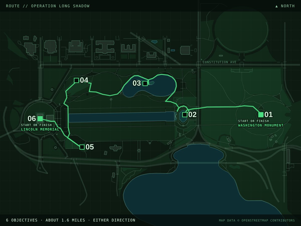 Route map of Operation Long Shadow on the National Mall: six numbered stops between the Washington Monument and the Lincoln Memorial, playable from either end